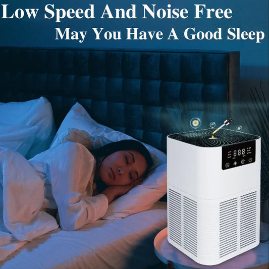 Air Purifier Smoke Odor Negativ Ion Generator Air Cleaner for Household HEPA Filter Efficient Purifying Suitable For Home Office