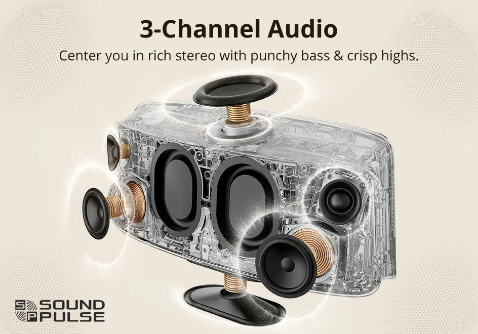 Tronsmart Fiitune X30 Speaker Bluetooth Hi-Res Home Audio with 80W Powerful, IPX6, APP Control, Portable Handle, DSP Technology