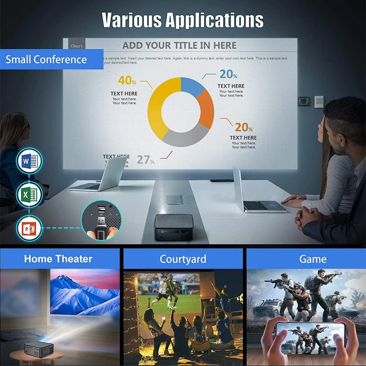 Portable Full HD LED LCD Projector Mini Home Theater 4K Beamer with English Version Video Proyector Mini Projectors