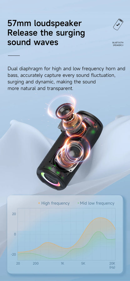 ZEALOT-S51Pro 40W High-power Bluetooth Speaker 3D Stereo Bass Bluetooth Speaker Portable IPX5 Waterproof Suitable TWS Boom Box