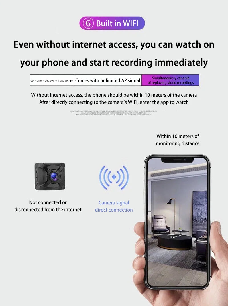X5 Camera Mini Wireless WiFi Home Connected Mobile Remote HD Motion Detection Long Battery Life Monitor Camcorders 2025 New