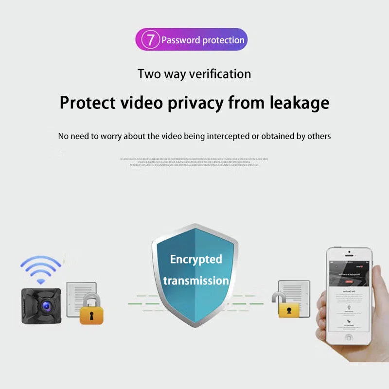 X5 Camera Mini Wireless WiFi Home Connected Mobile Remote HD Motion Detection Long Battery Life Monitor Camcorders 2025 New