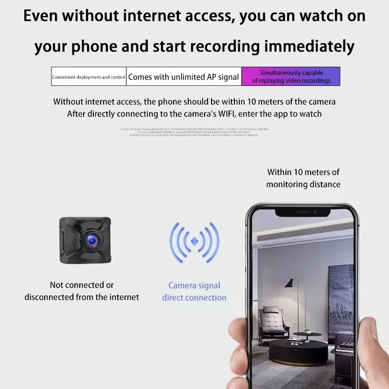 X5 Camera Mini Wireless WiFi Home Connected Mobile Remote HD Motion Detection Long Battery Life Monitor Camcorders 2025 New