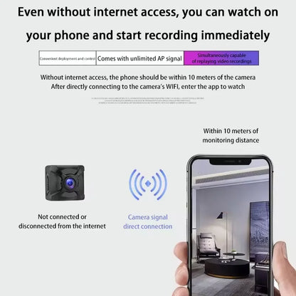 X5 Camera Mini Wireless WiFi Home Connected Mobile Remote HD Motion Detection Long Battery Life Monitor Camcorders 2025 New