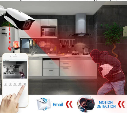 4K 8MP AHD Cameras CCTV Face Detection Security Surveillance 3.6mm Outdoor indoor Waterproof Infrared Night Vision Home Monitor